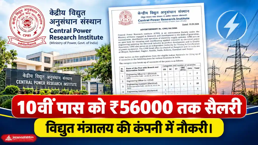 CPRI Notification 2026
