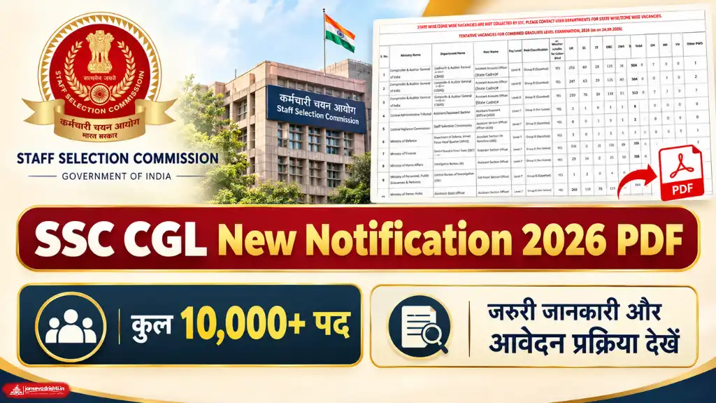 SSC CGL Notification 2026 PDF