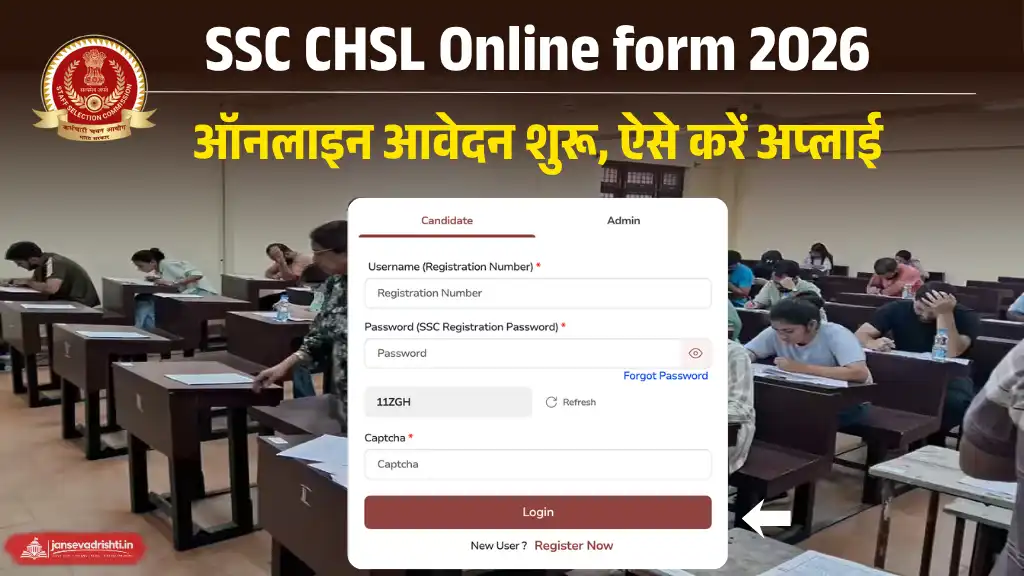 SSC CHSL Online form 2026
