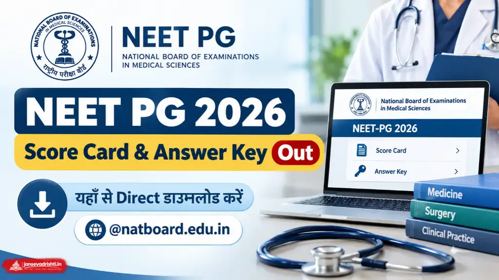 NEET PG Scorecard 2026 OUT