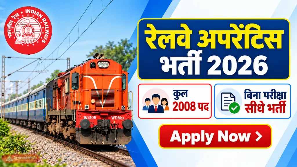 Railway New Notification 2026