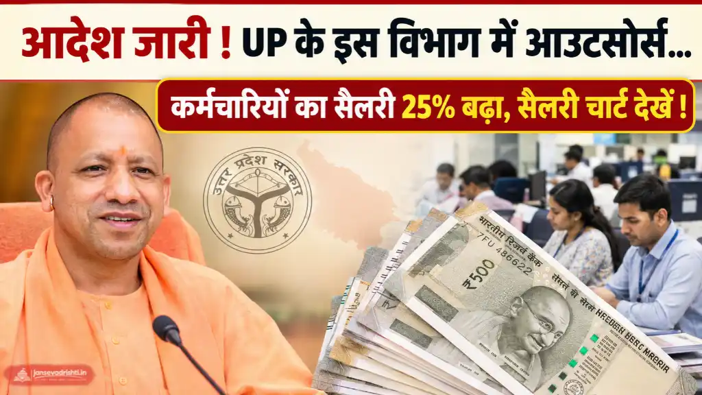 UP Outsourcing Salary Hike